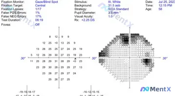 Post 3312 image 1