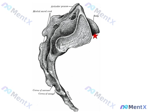 Post 2922 image 1