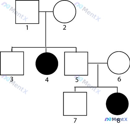 Post 2279 image 1