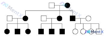 Post 2279 image 2