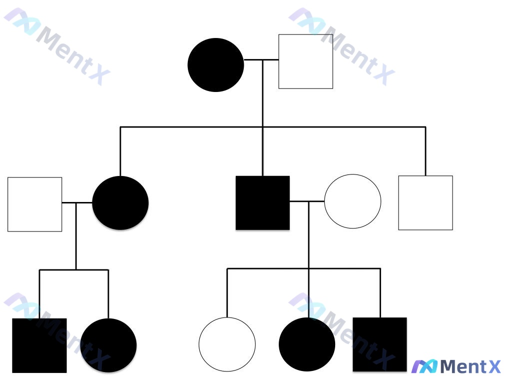 Post 2843 image 1