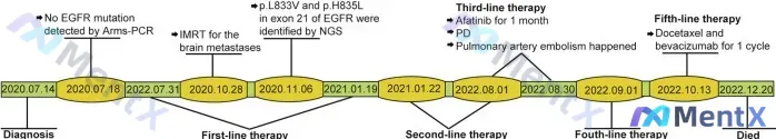 Post 3675 image 1